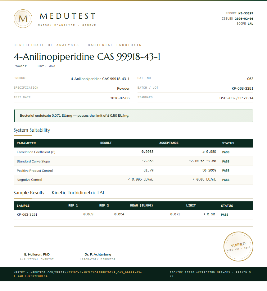 4-Anilinopiperidine CAS 99918-43-1 Endotoxin report by Medutest
