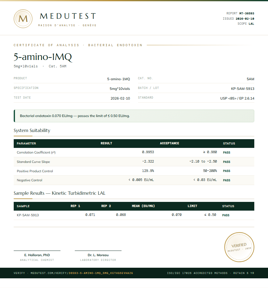 5-amino-1MQ Endotoxin report by Medutest