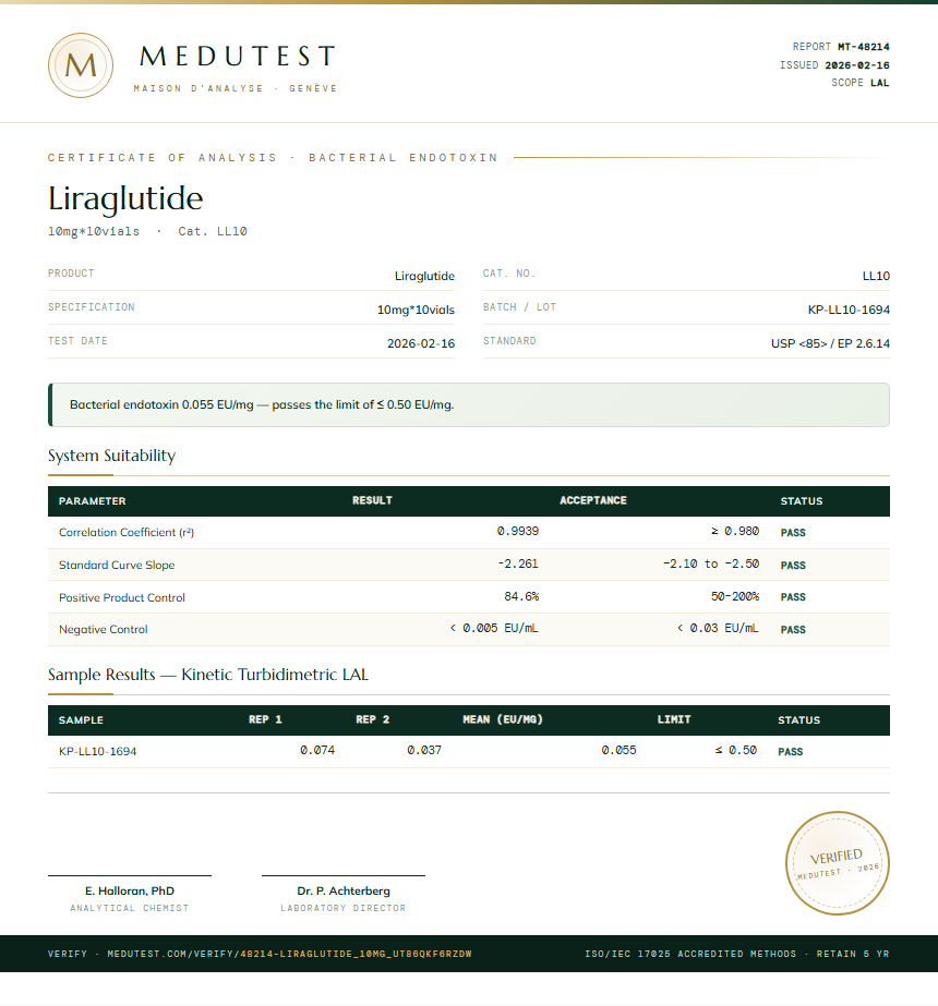 Liraglutide Endotoxin report by Medutest