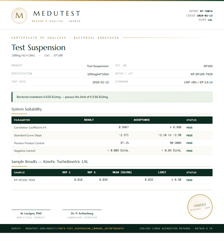 Test Suspension Endotoxin report by Medutest
