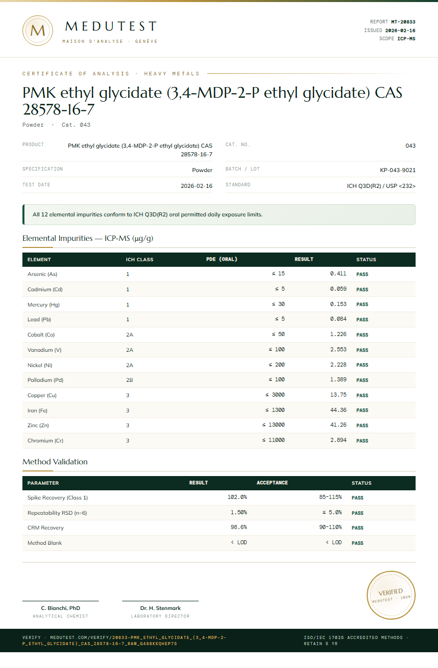 PMK ethyl glycidate (3,4-MDP-2-P ethyl glycidate) CAS 28578-16-7 Heavy Metals report by Medutest