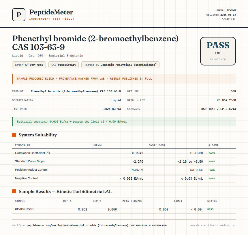 Phenethyl bromide (2-bromoethylbenzene) CAS 103-63-9 Endotoxin report by PeptideMeter