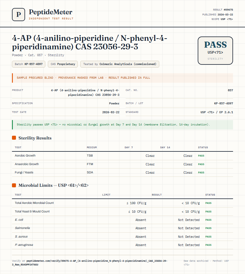 4-AP (4-anilino-piperidine / N-phenyl-4-piperidinamine) CAS 23056-29-3 Sterility report by PeptideMeter