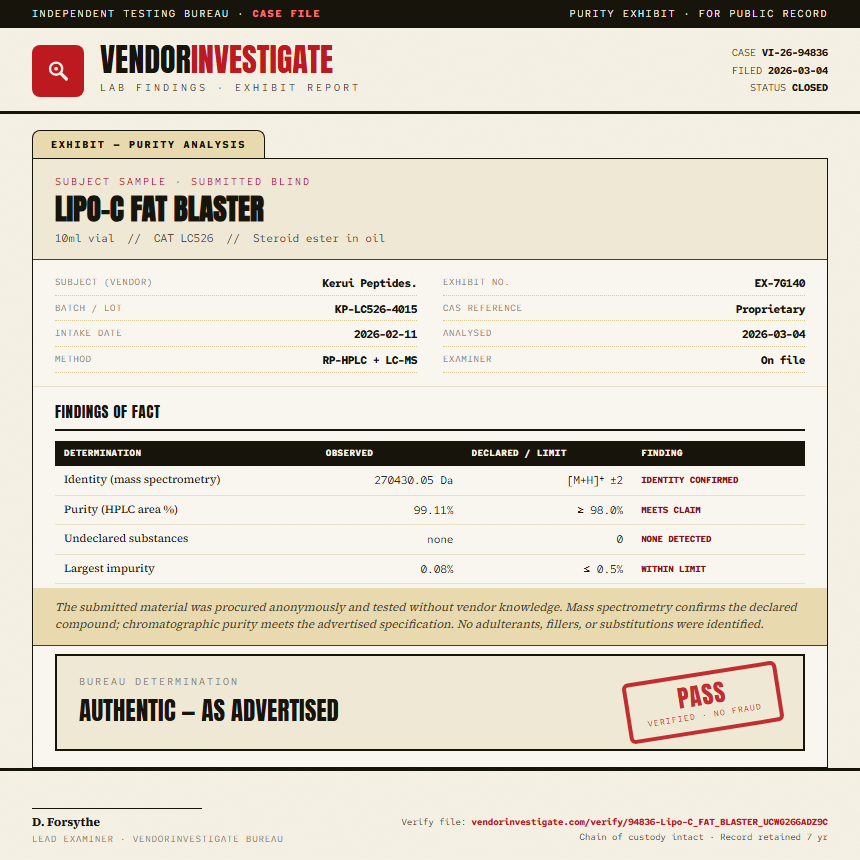 Lipo-C FAT BLASTER Purity (HPLC) report by VendorInvestigate