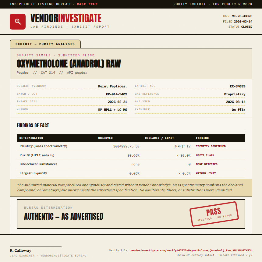 Oxymetholone (Anadrol) Raw Purity (HPLC) report by VendorInvestigate