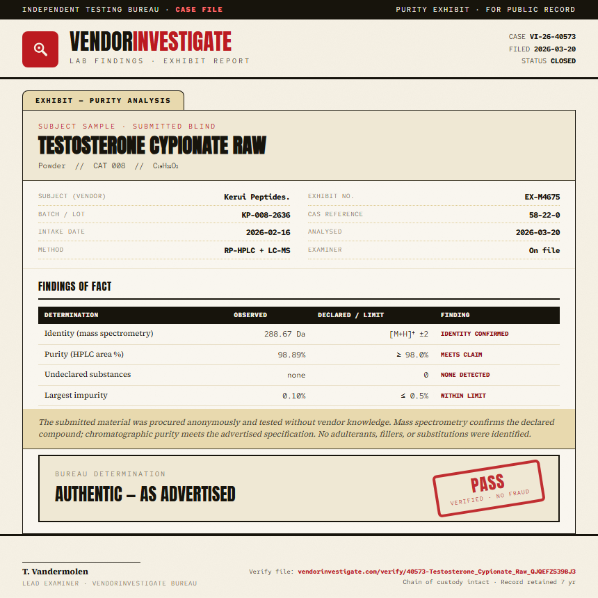 Testosterone Cypionate Raw Purity (HPLC) report by VendorInvestigate