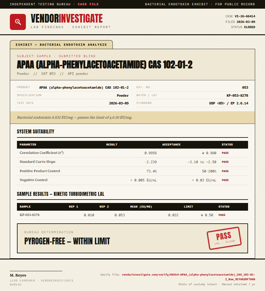 APAA (alpha-phenylacetoacetamide) CAS 102-01-2 Endotoxin report by VendorInvestigate