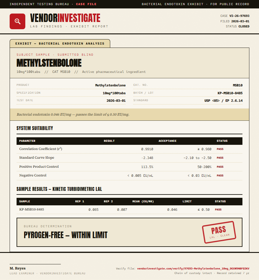 Methylstenbolone Endotoxin report by VendorInvestigate