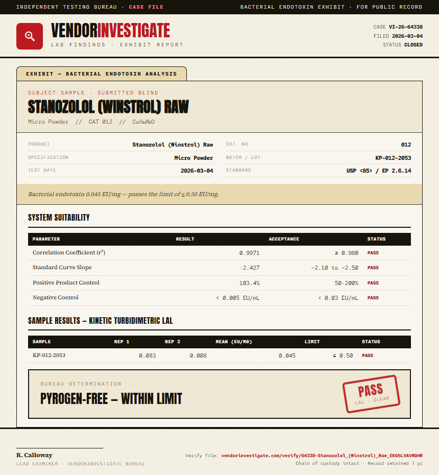 Stanozolol (Winstrol) Raw Endotoxin report by VendorInvestigate