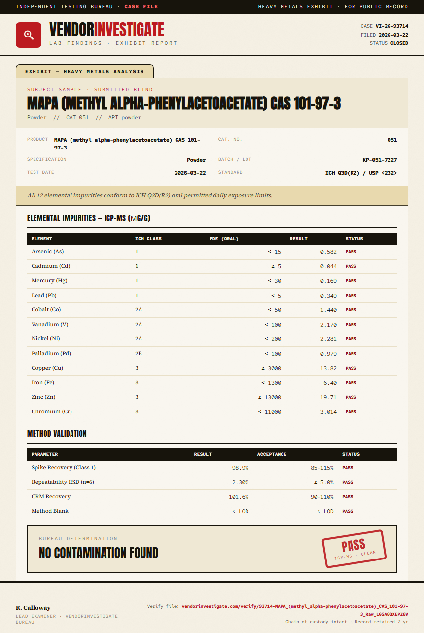 MAPA (methyl alpha-phenylacetoacetate) CAS 101-97-3 Heavy Metals report by VendorInvestigate
