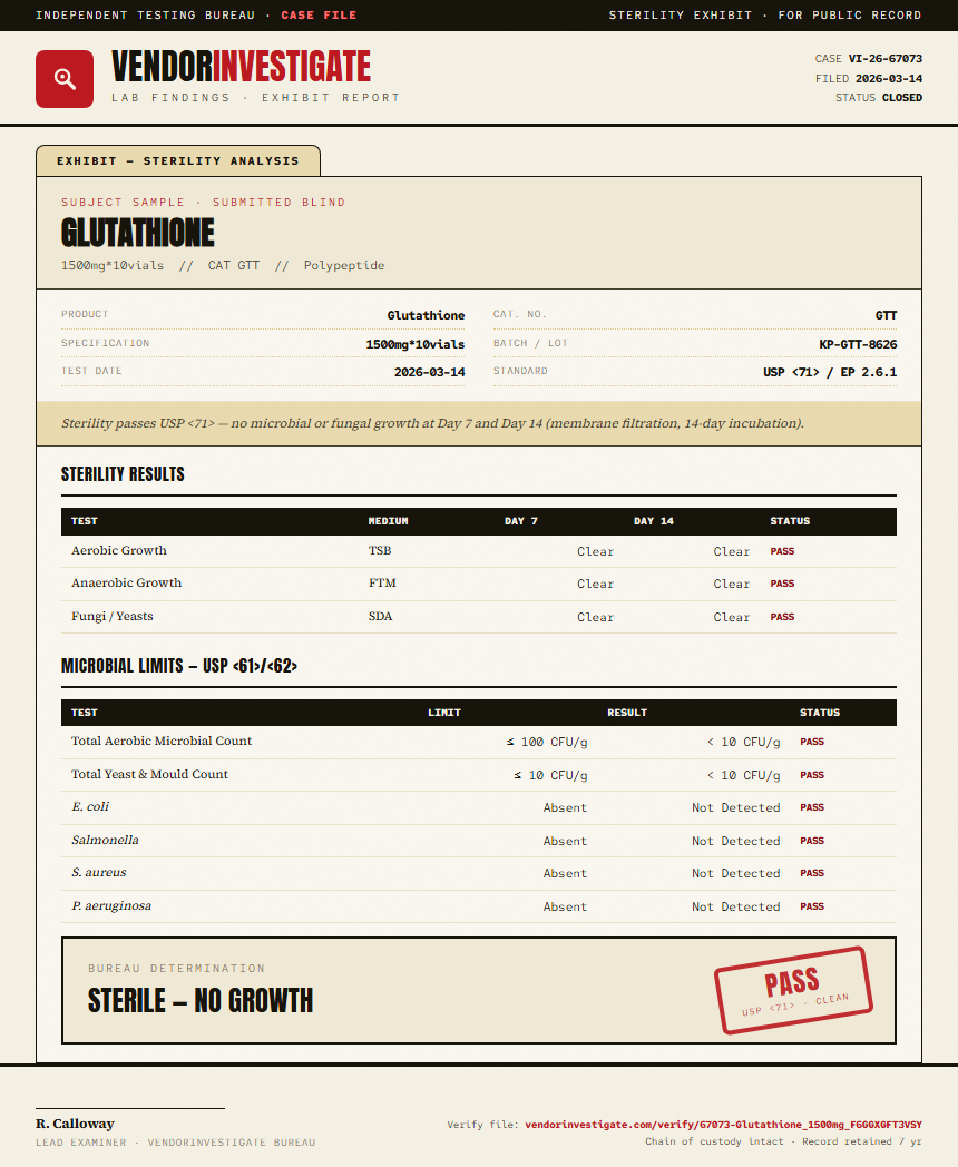 Glutathione Sterility report by VendorInvestigate