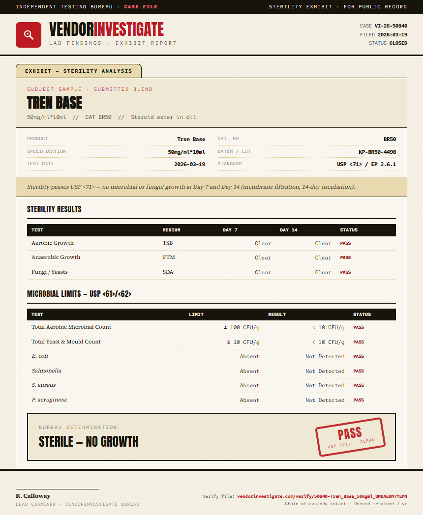 Tren Base Sterility report by VendorInvestigate